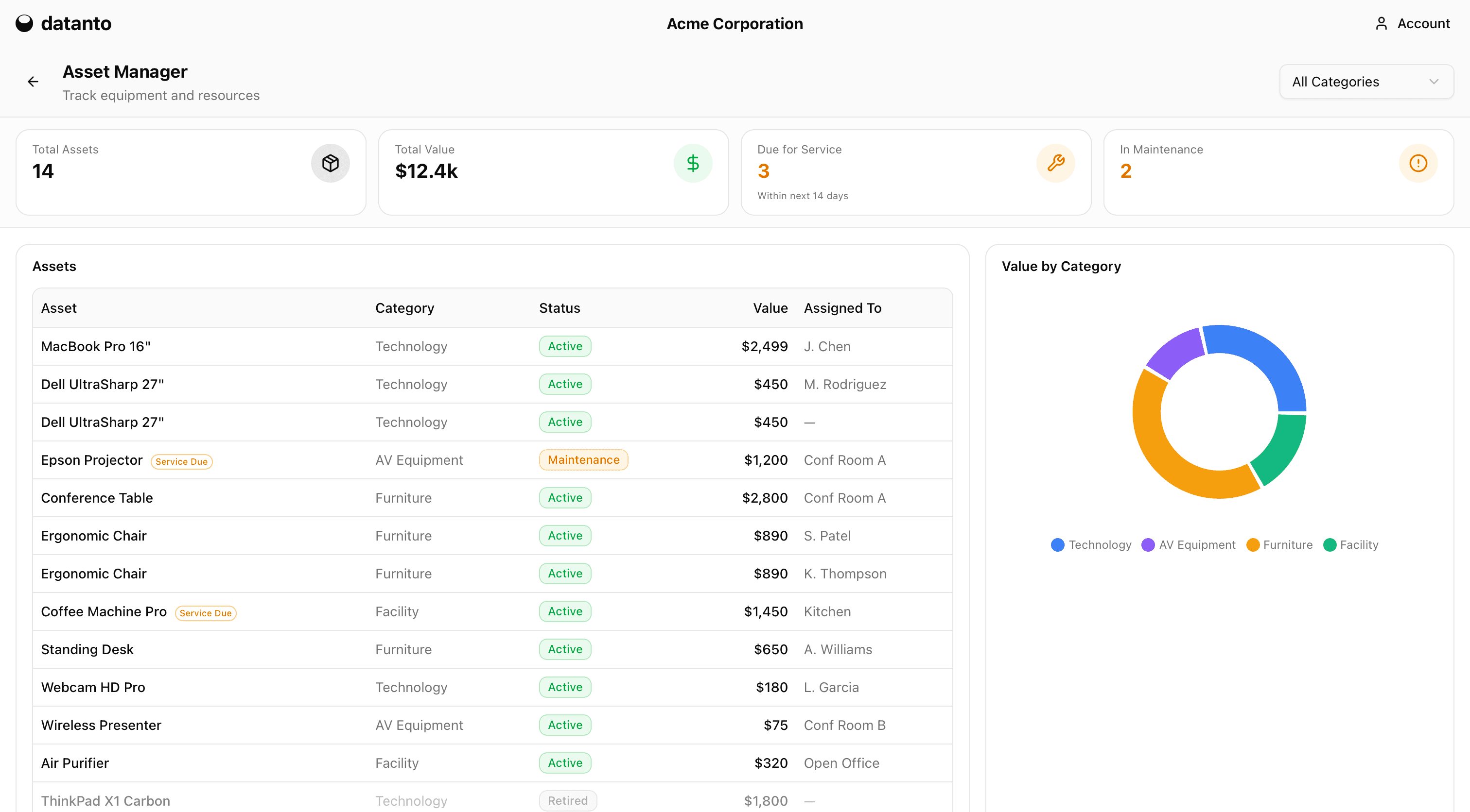 datanto GO application